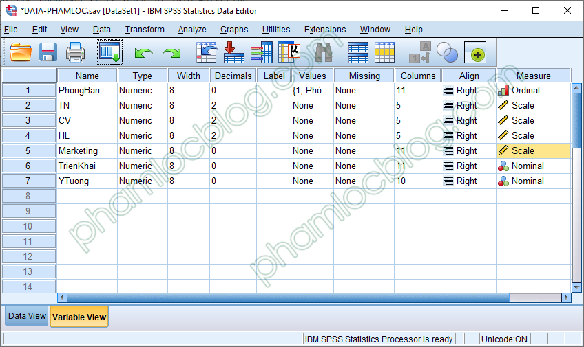 hoi quy voi bien gia dummy