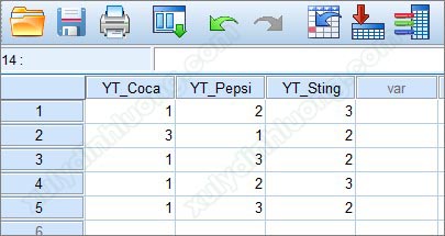 Mã hóa nhập liệu câu hỏi spss