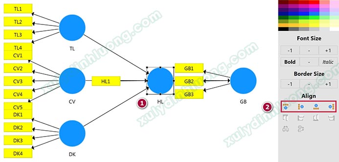 Cách vẽ mô hình đường dẫn trên SMARTPLS