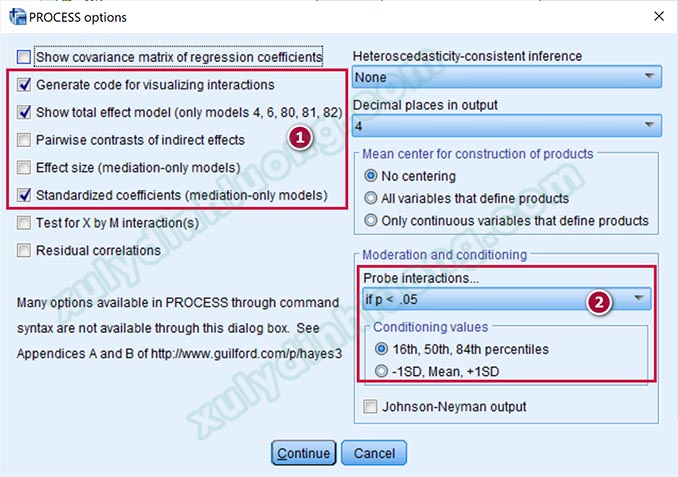 Biến điều tiết moderator SPSS