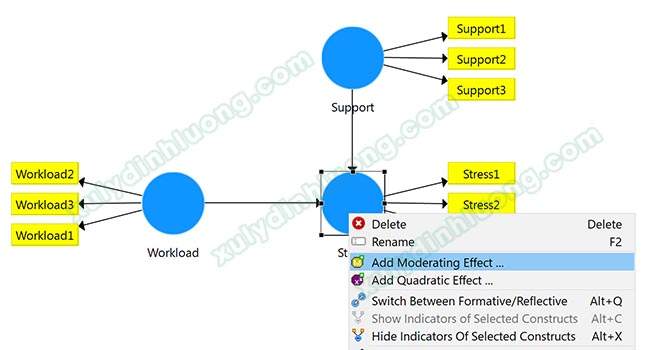 Xử lý biến điều tiết moderator trên SMARTPLS