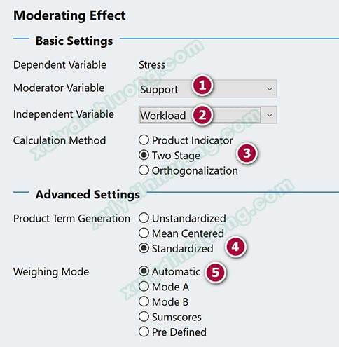 Xử lý biến điều tiết moderator trên SMARTPLS