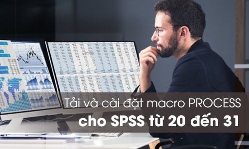 cai dat macro process spss
