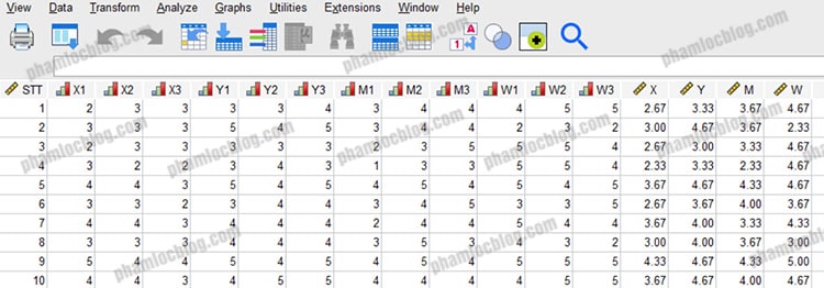 moderated mediation PROCESS